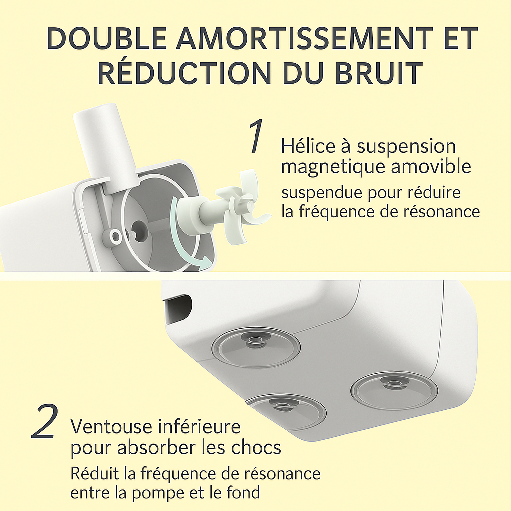 Fontaine à eau pour chat | Hydratation saine et continue