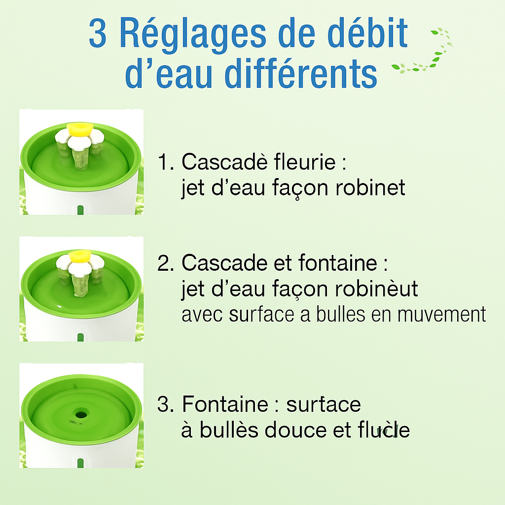 Fontaine à eau pour chat | bien-être